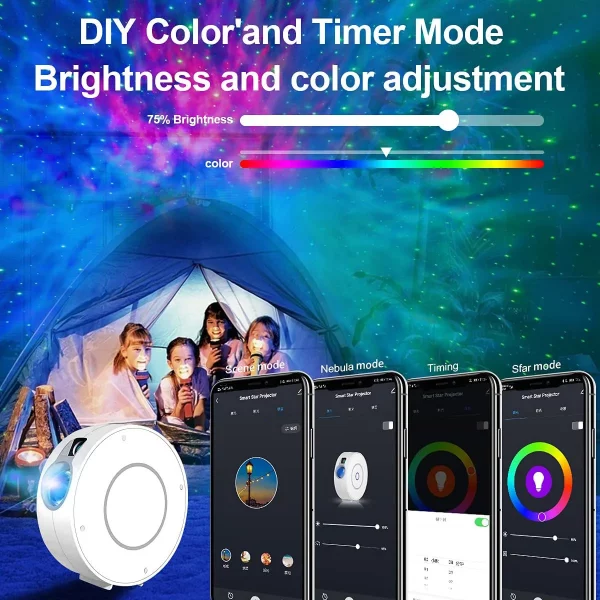 Projecteur LED Beta Gem 1 – Image 5