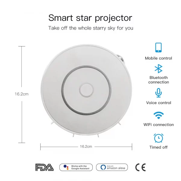 Projecteur LED Beta Gem 1 – Image 6